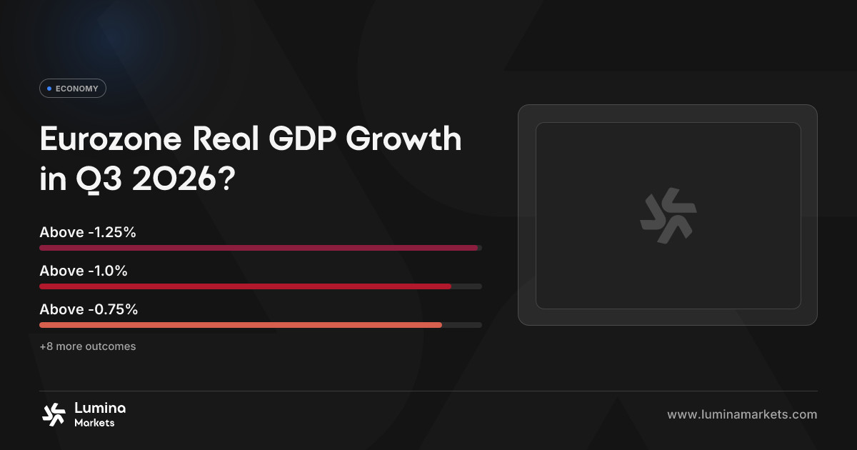 Eurozone Real GDP Growth in Q3 2026? | Lumina Markets