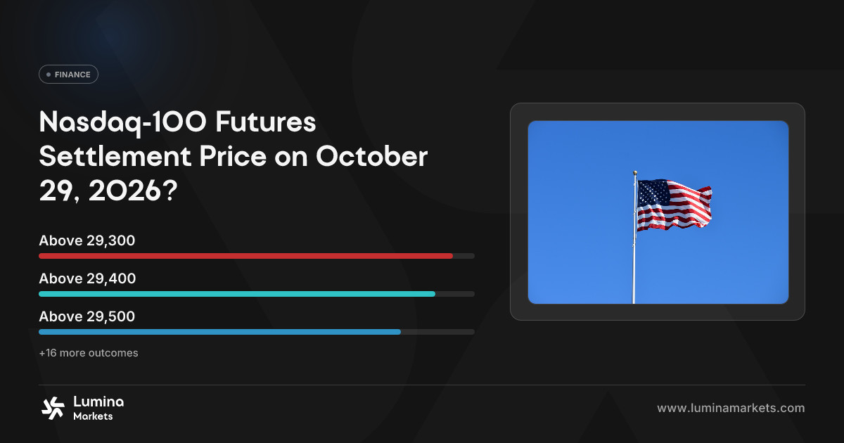 Nasdaq-100 Futures Settlement Price on October 29, 2026? | Lumina Markets