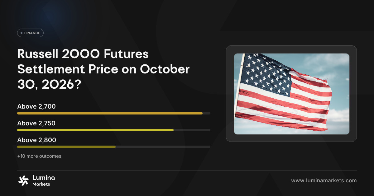 Russell 2000 Futures Settlement Price on October 30, 2026? | Lumina Markets